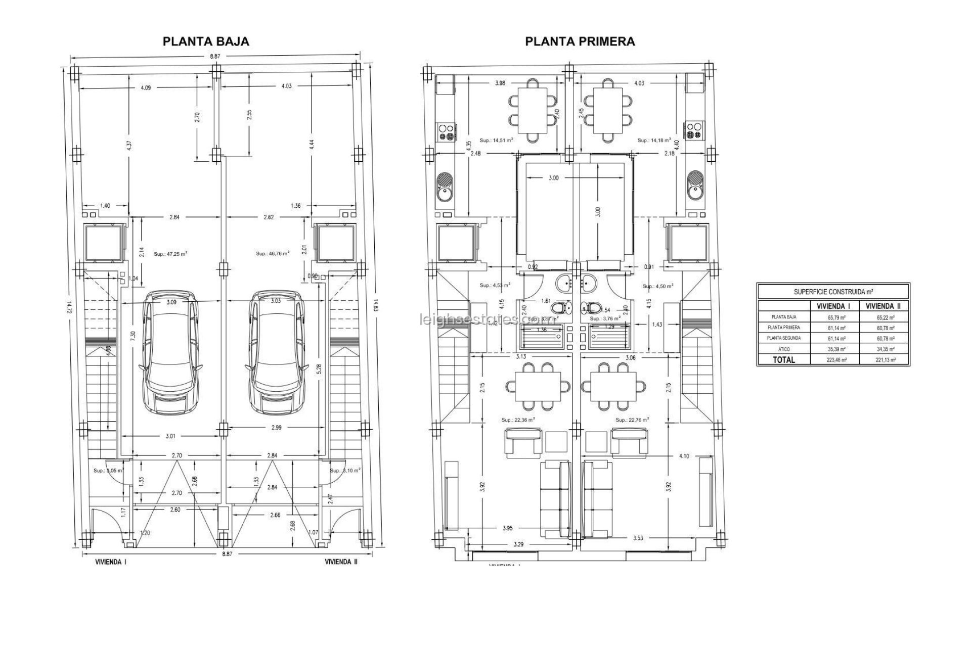 Reventa - Parcela  -
San Pedro del Pinatar