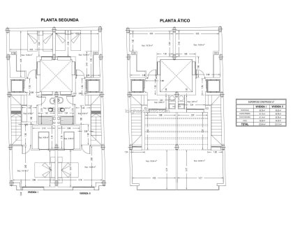 Resale - Plot / Land -
San Pedro del Pinatar