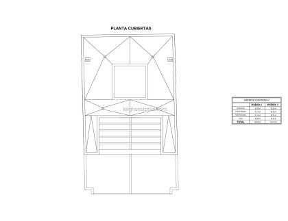 Resale - Plot / Land -
San Pedro del Pinatar