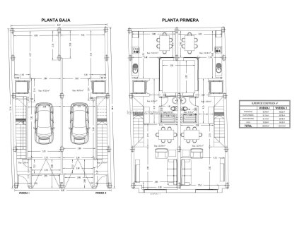 Resale - Plot / Land -
San Pedro del Pinatar
